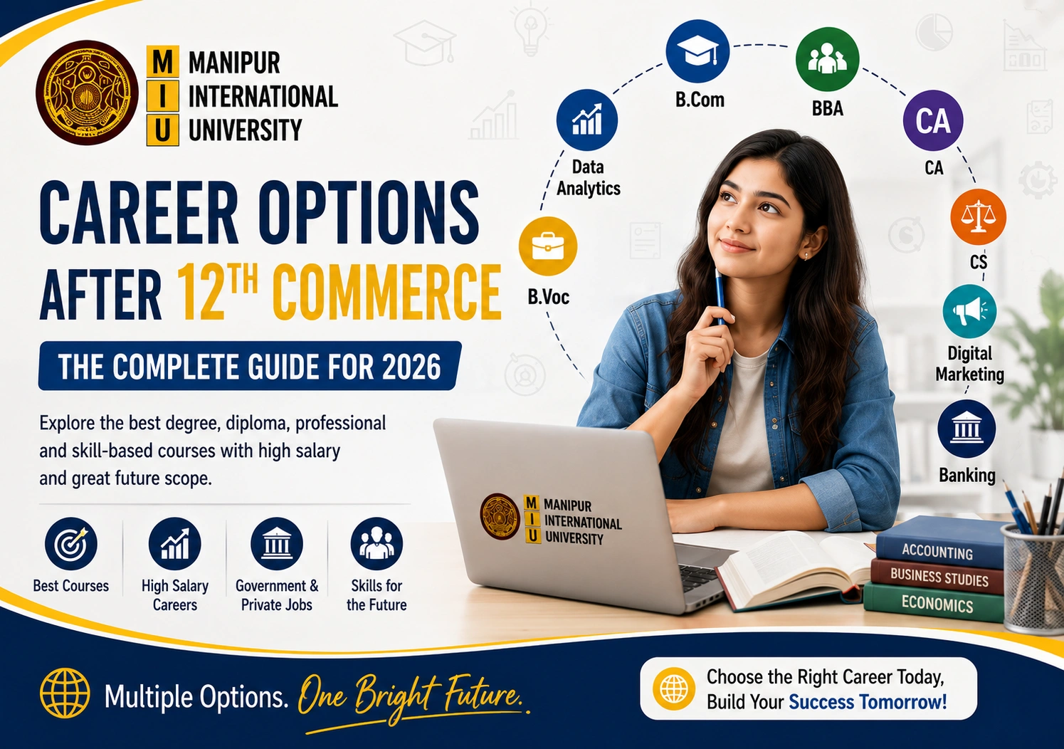 Career Options After 12th Commerce (2026): Best Courses, Salary, Jobs & Career Guide 