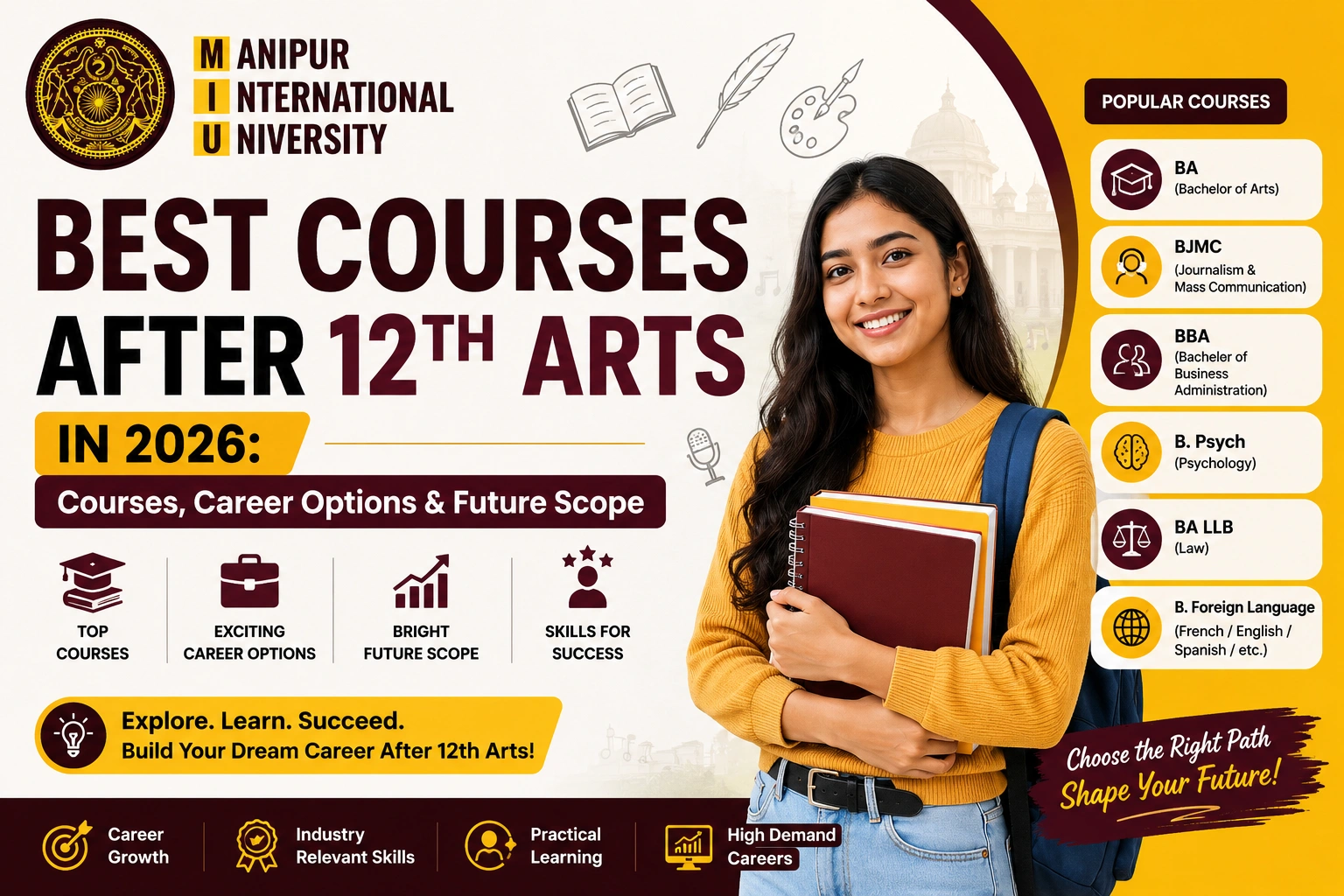 Best Courses After 12th Arts in 2026