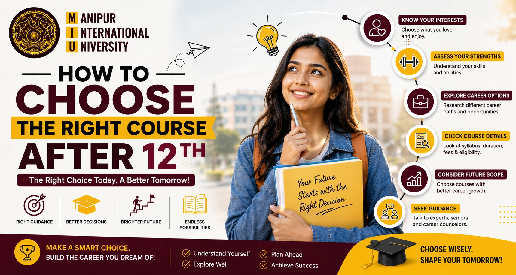 How to Choose the Right Course After 12th: A Step-by-Step Guide