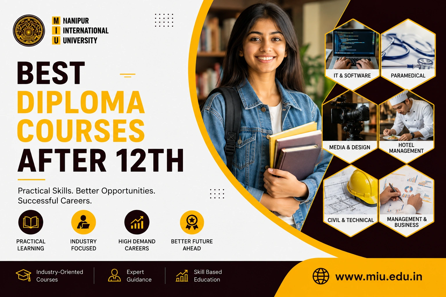 Best Diploma Courses After 12th