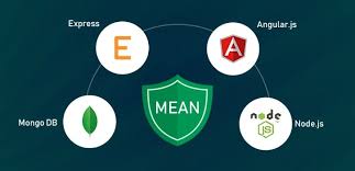 MEAN STACK DEVELOPMENT