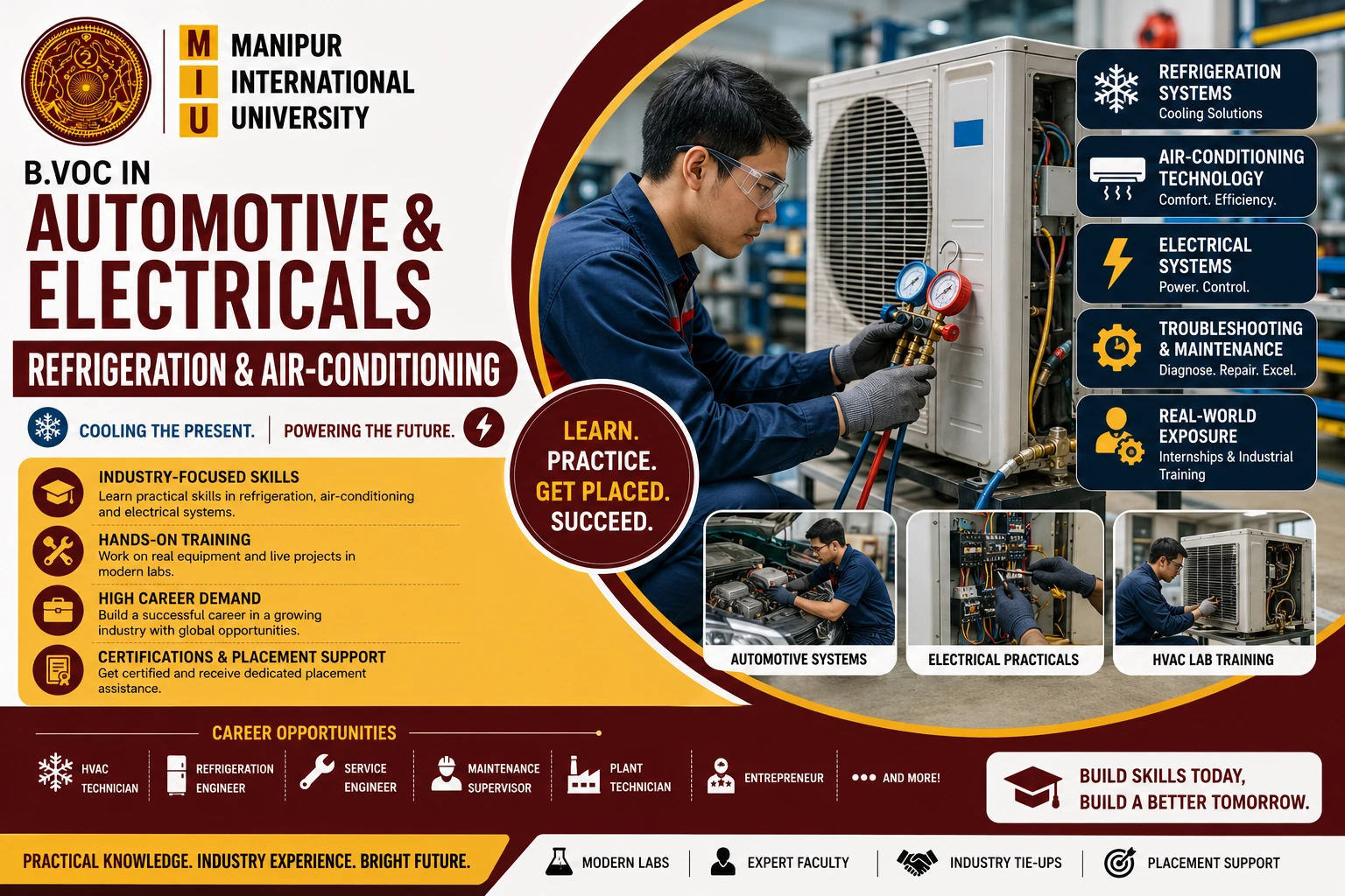Refrigeration and Air Conditioning